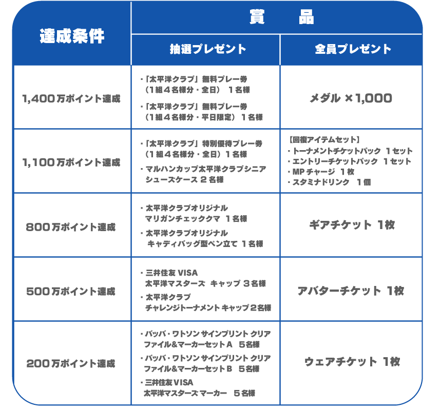 thm_mingol_blog_image3_180119.png